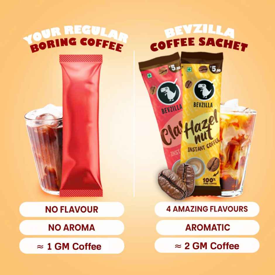 Bevzilla Cafe Coffee kit with Frother