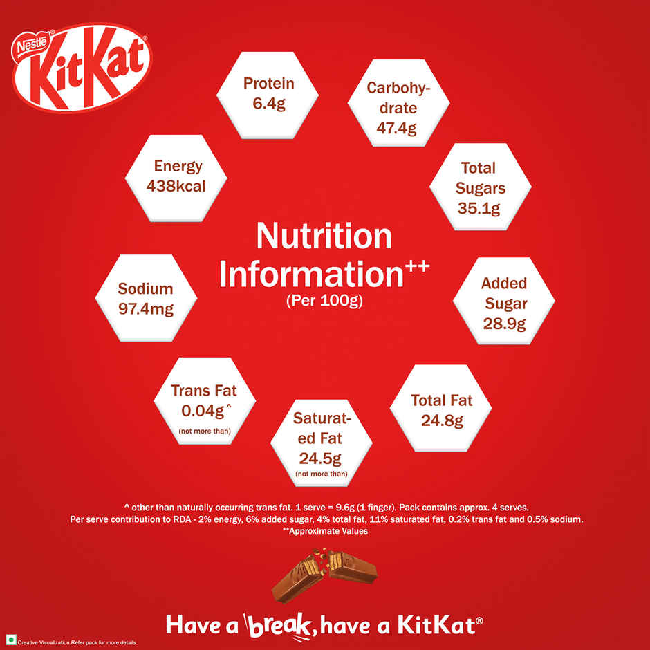 Nestle KitKat 4F Choco Coated Wafer Bar
