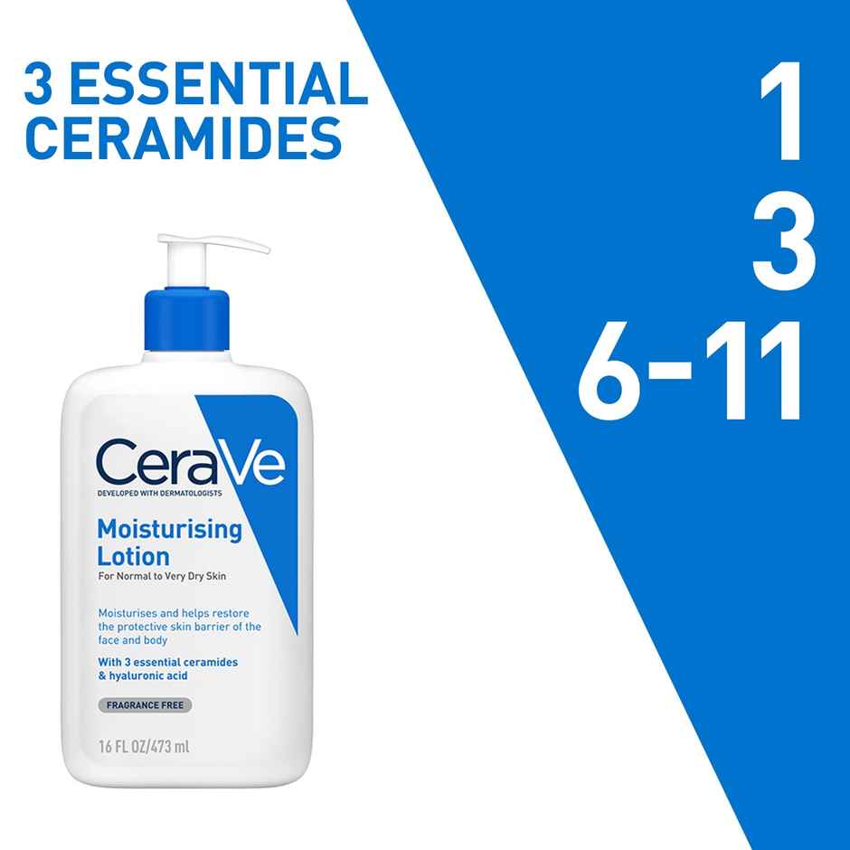 CeraVe Moisturizing Lotion for Normal to Dry Skin with Ceramides & Hyaluronic Acid