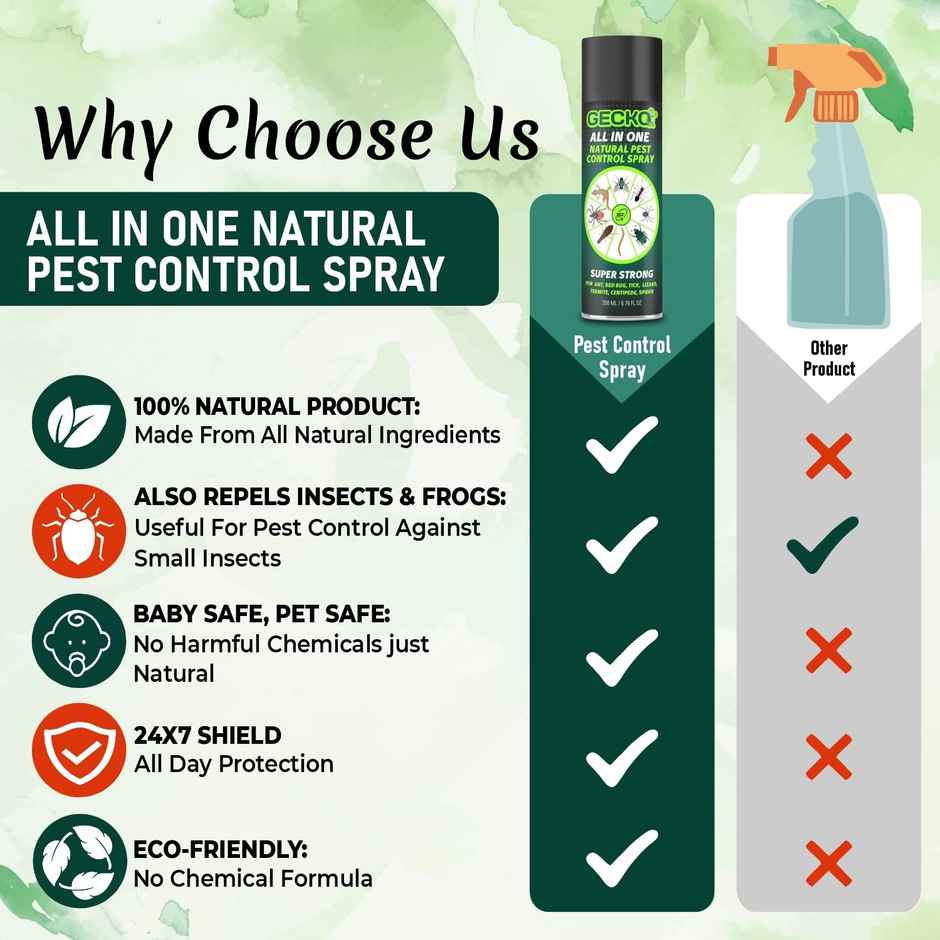 Gecko All In One Natural Pest Control Spray | Non-Toxic