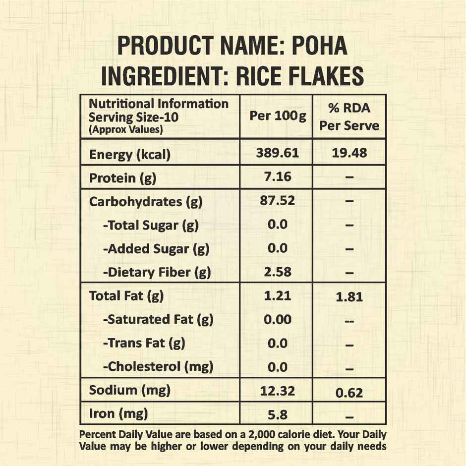 Rajdhani Thick Poha