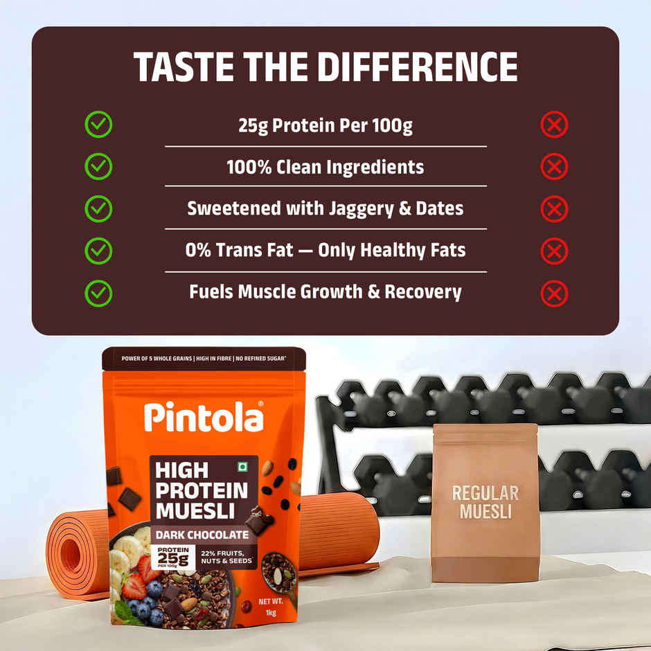 Pintola High Protein Muesli Dark Chocolate & Cranberry, 25 g Protein, High Fibre, Trans Fat Free