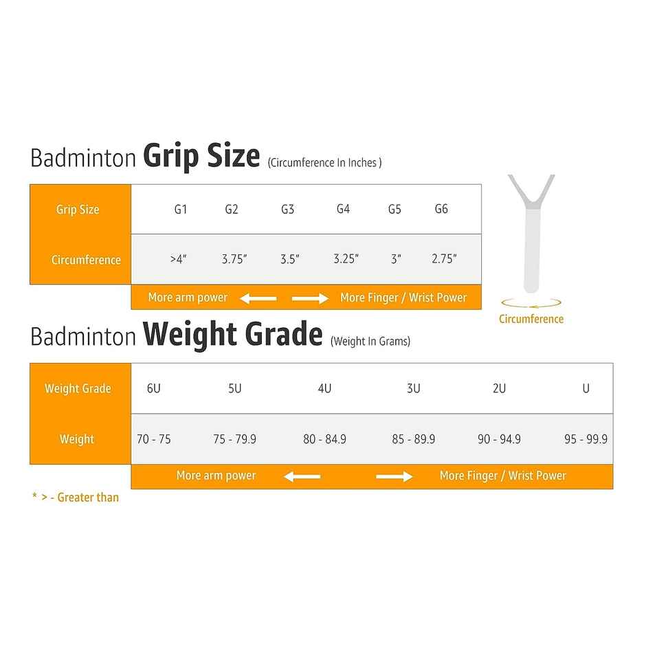 Yonex Badminton Racket ZR 100 | Durable & Lightweight