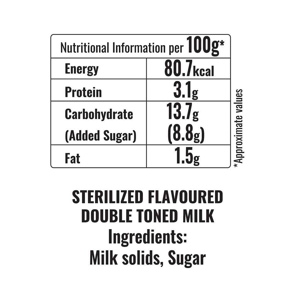 Godrej Jersey Kesar Flavoured Milk