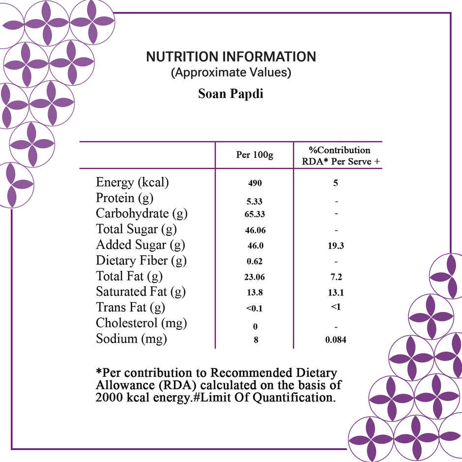 Haldiram's Royal Desire
