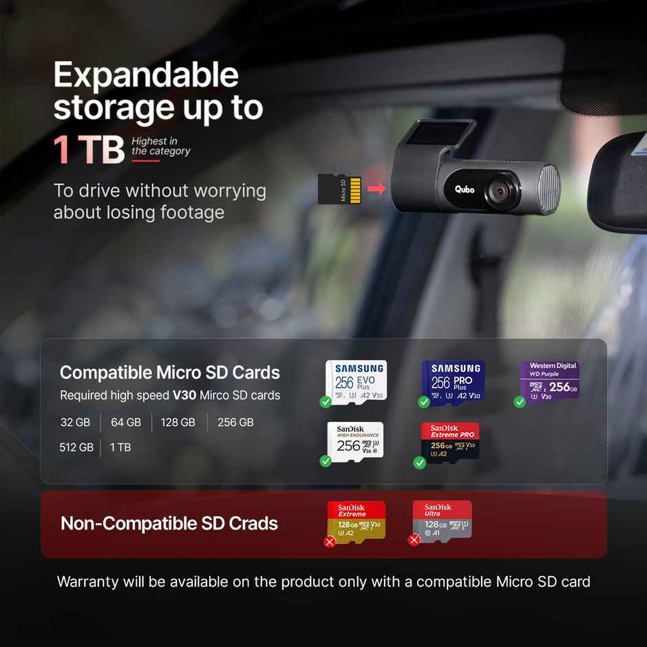 Qubo Car Dashcam Pro X by Hero Group | 3MP 1296P FHD+ Camera | NightPulse Vision | Wide-Angle FOV | Supercapacitor | Built-in Wi-Fi, Mic | App Control | G-Sensor | Up to 1TB Storage - Space Grey