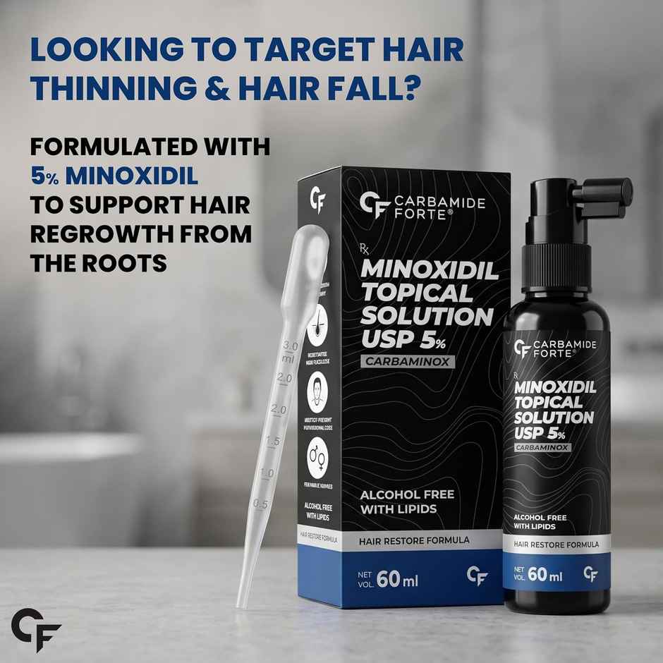 Carbamide Forte Minoxidil Topical Solution USP 5% for Men | Hair Spray