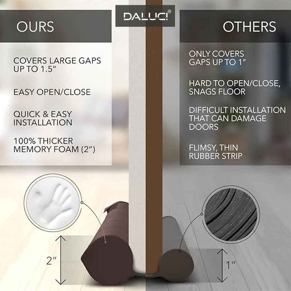Daluci Door Sealing Strip | Pack Of 3 | Brown