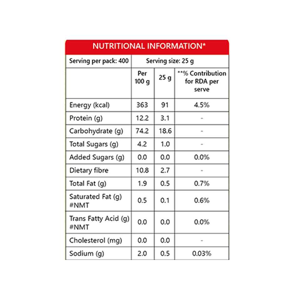 Sunpure Swaad Chakki Atta | Truly Premium Wheat Flour