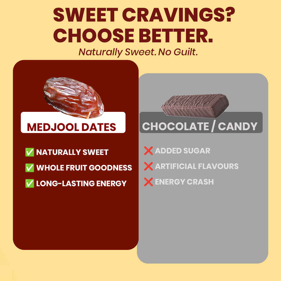 Nutty Gritties Jumbo Medjool Dates | High Fibre | Rich Caramel Taste