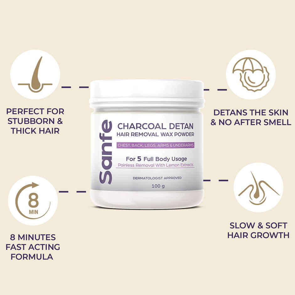 Sanfe Charcoal Detan Hair Removal Wax Powder 8 Minute Painless Organic