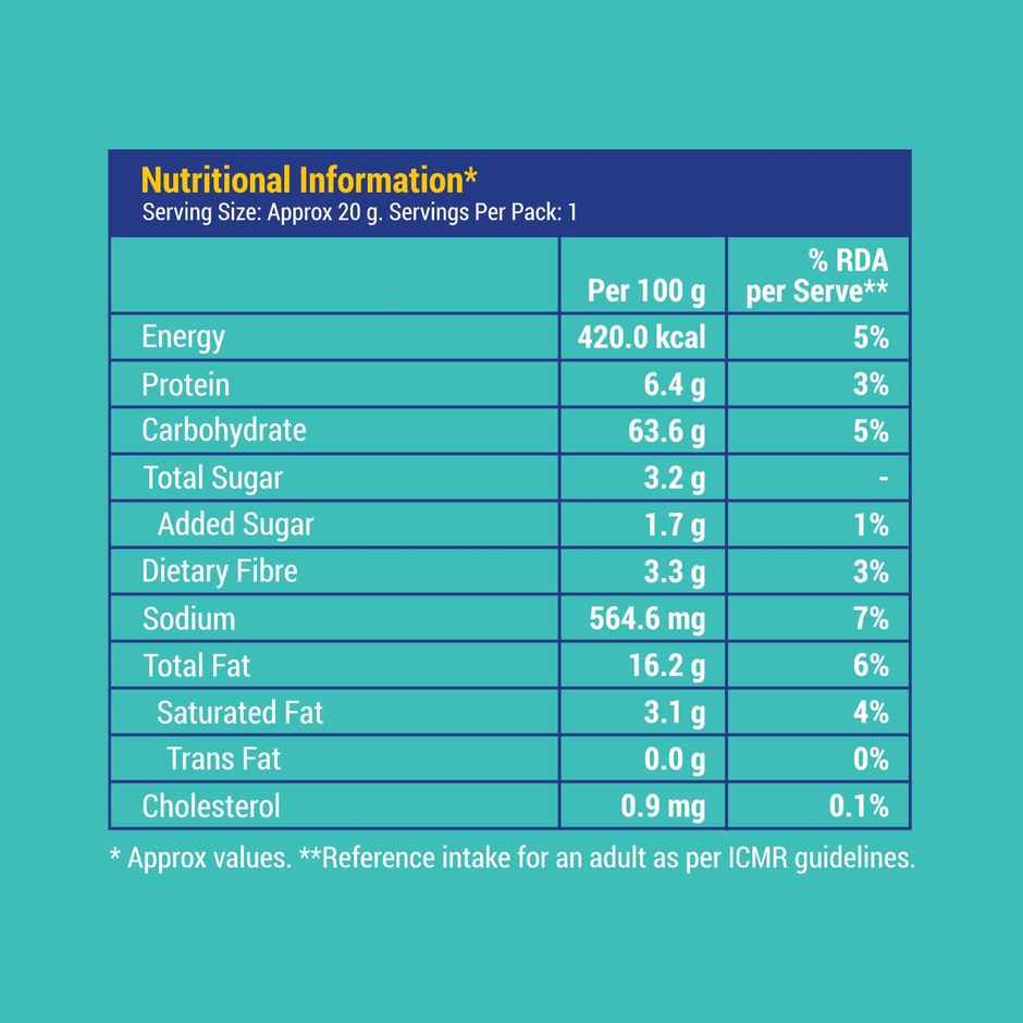 Slurrp Farm Healthy Snacks For Kids, Mighty Puff Cheese & Herbs, Not Fried, No Maida