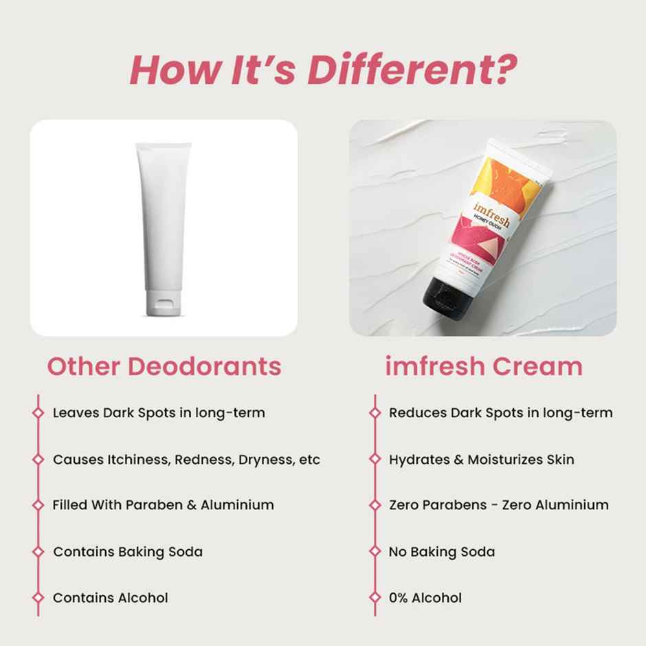 Ayuvya Imfresh Body Deodorant Cream (Honey Oudh)