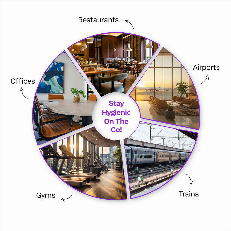 Pee Safe Toilet Seat Sanitizer Spray Floral