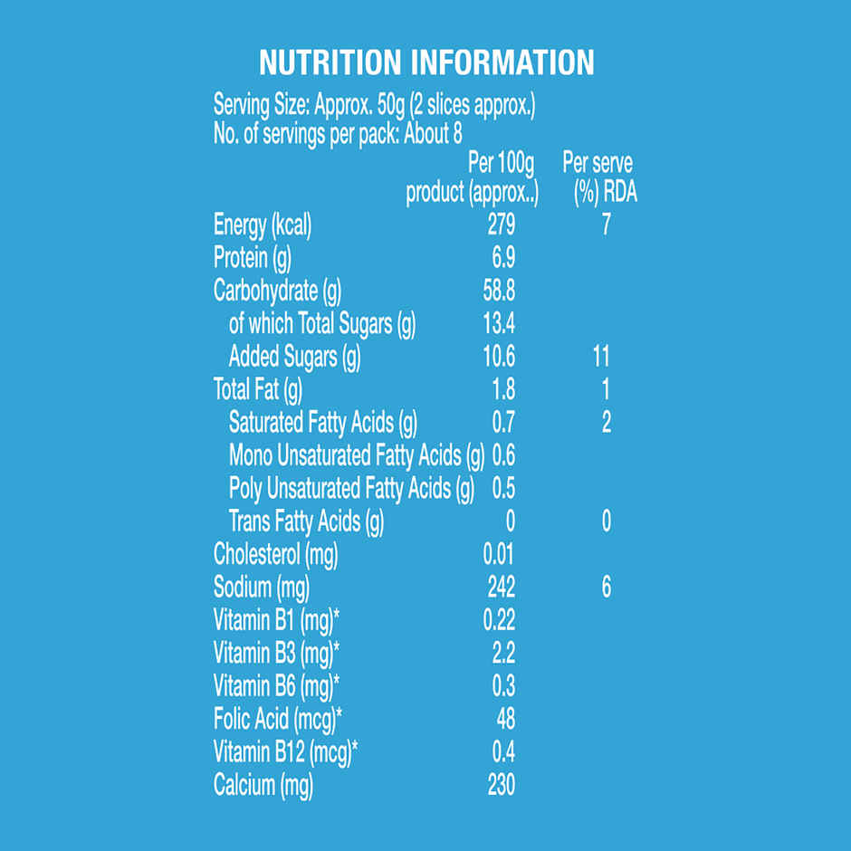 Britannia Milk Slice White Bread