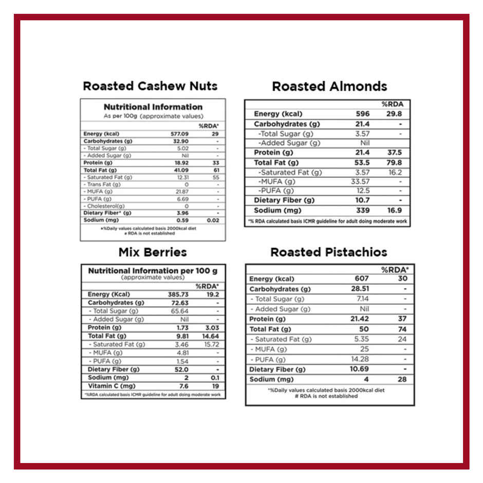 Nutty Gritties Gold Collection Dry Fruits Gift Box
