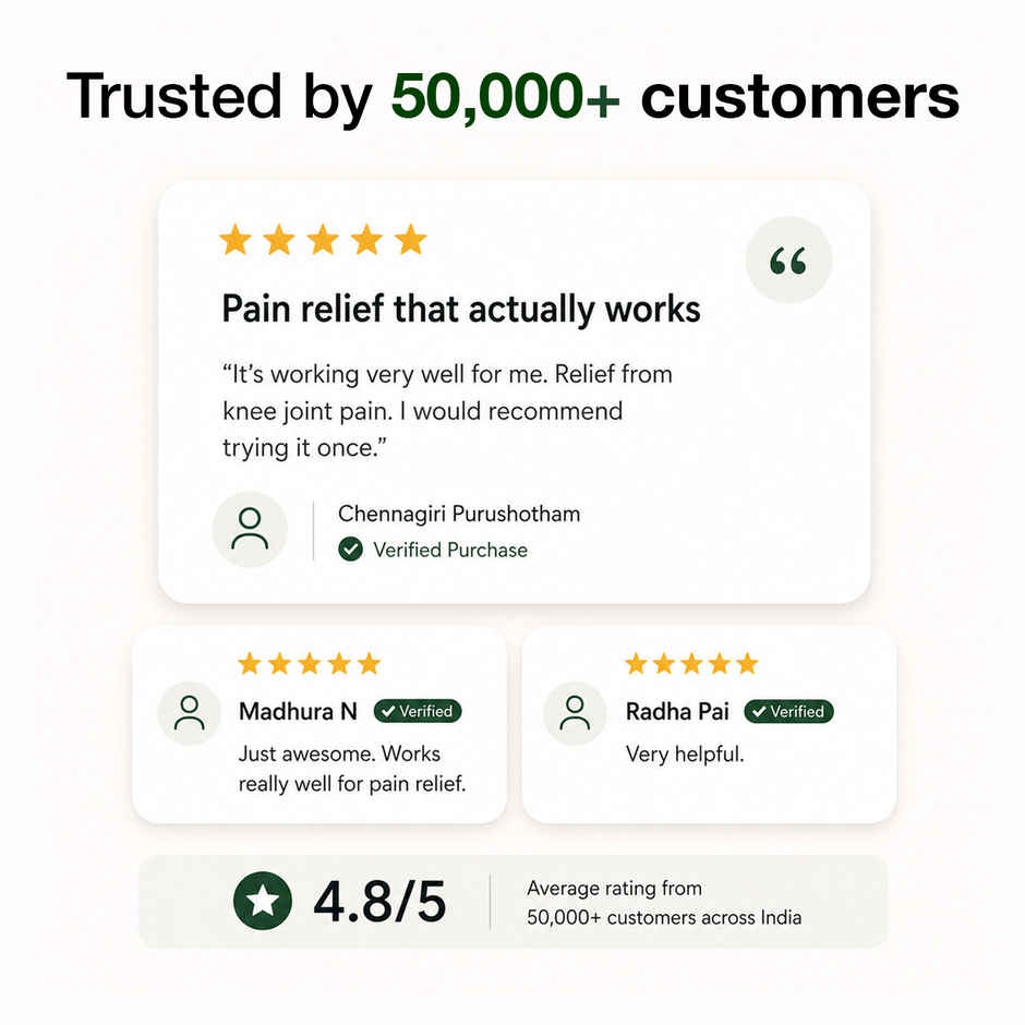 Zandu Ayurvedic Knee Pain Relief Patch (Pack of 5 patches)