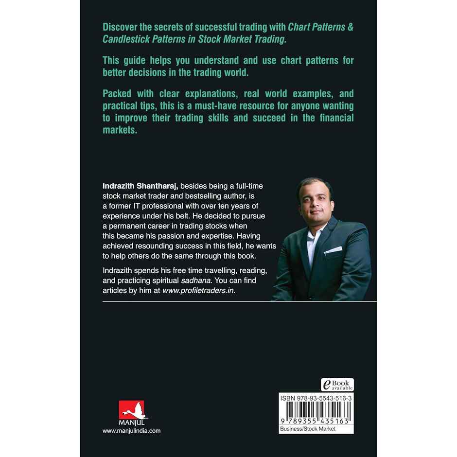 Chart Patterns & Candlestick Patterns in Stock Market Trading | English