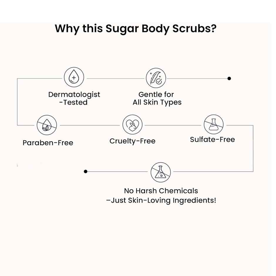 Wild Oak Vanilla Sugar Body Scrub Ultra Hydrating & Moisturising Tan Removal & Strawberry Skin
