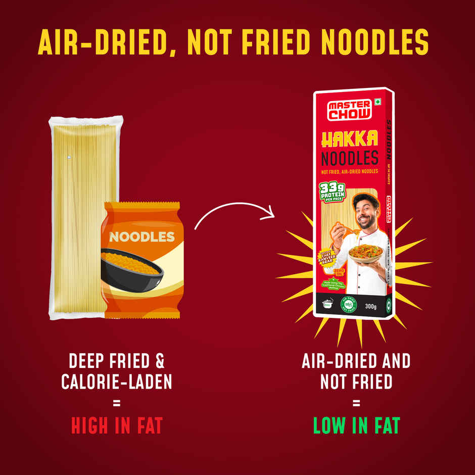 Masterchow Hakka Noodles (300g) & Masterchow Chowmein Cooking Sauce (220g) Combo