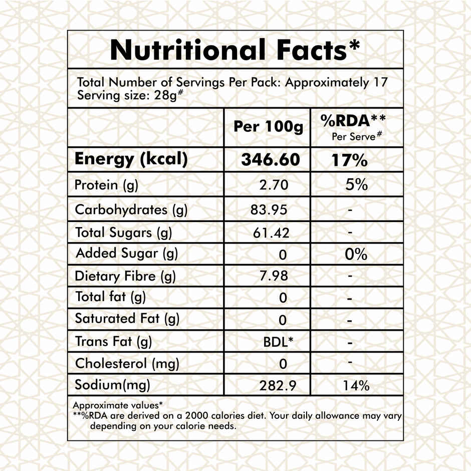 Unifit Kalmi Dates | Naturally Sweet & Nutritious Delights