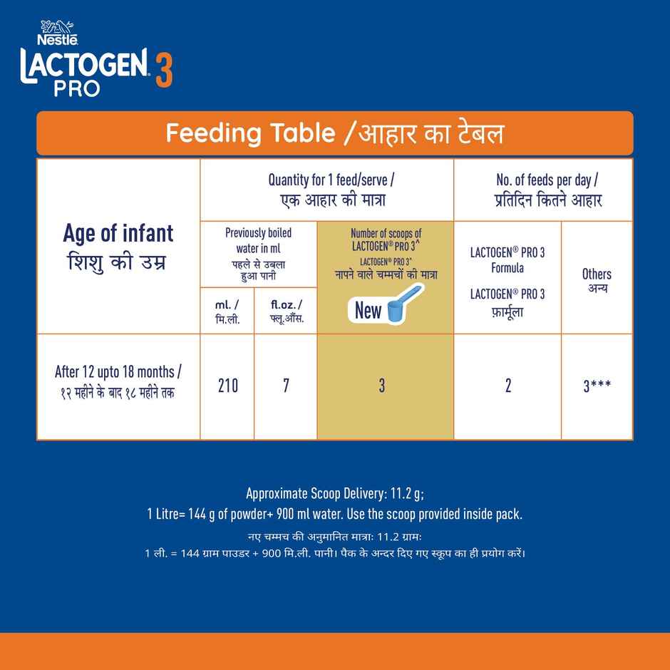 Nestle Lactogen Pro 3 Follow-up Powder | After 12 Months up to 18 Months