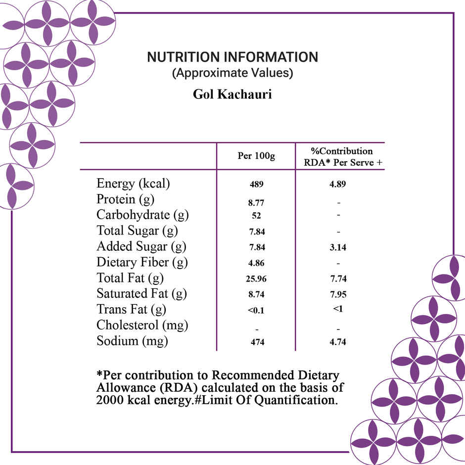 Haldiram's Royal Desire