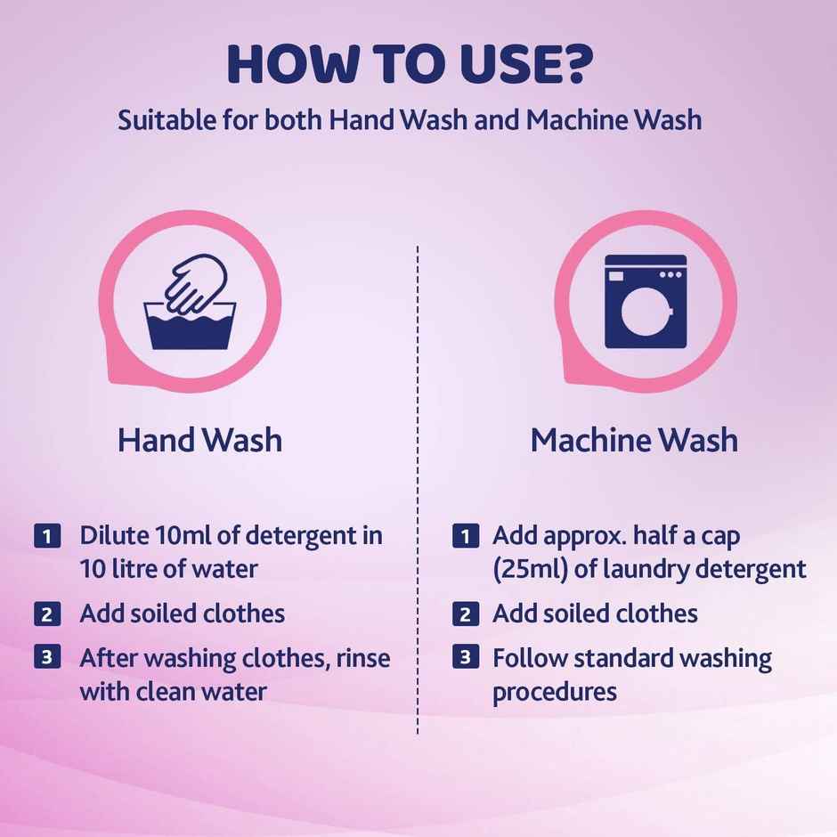 Chicco Laundry Detergent Delicate Flower