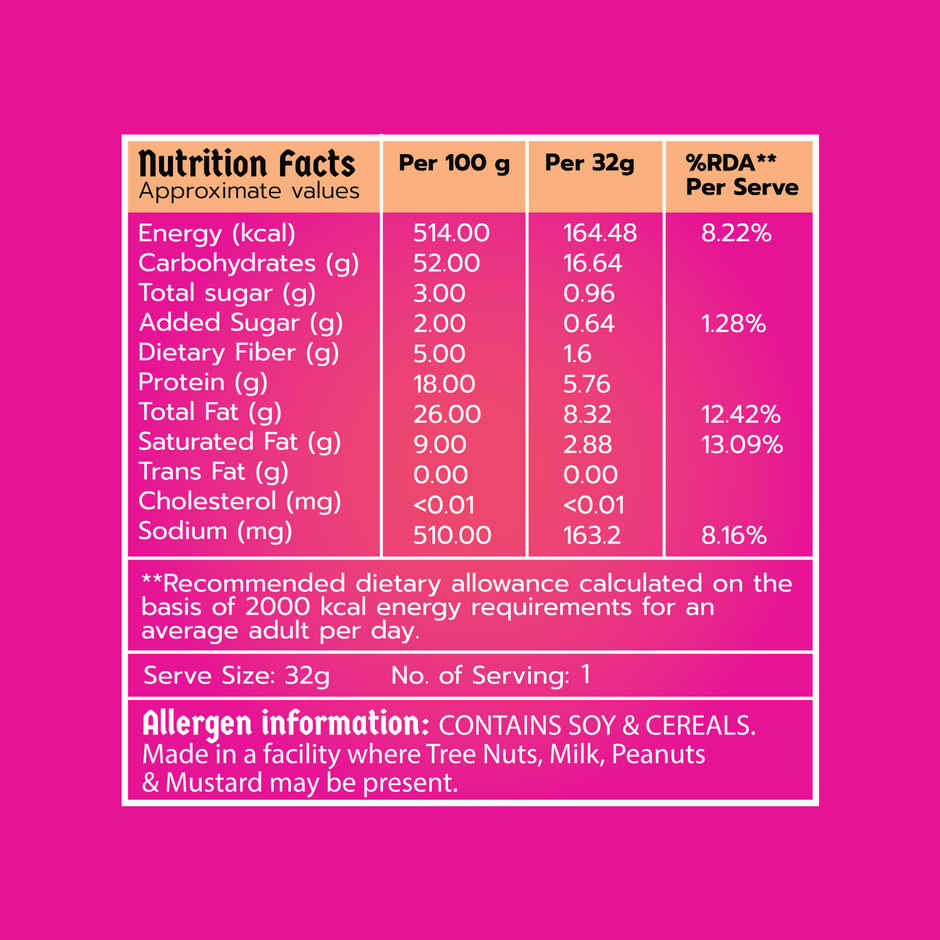 Klaw Spicy Guava Supergrain Puffs | Baked Not Fried | High Protein | Made With Olive Oil