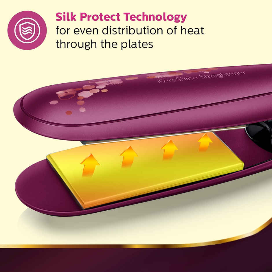 Philips Kerashine Titanium Wide Plate Straightener | SilkProtect Instant Shine | BHS738/00