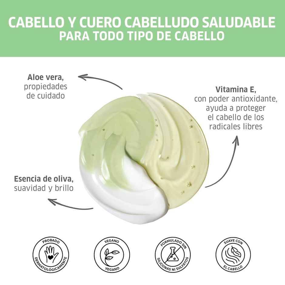 Wella Professionals Elements Renewing Sulphate Free Hair Mask for Frizz-Free,Smooth & Detangled Hair