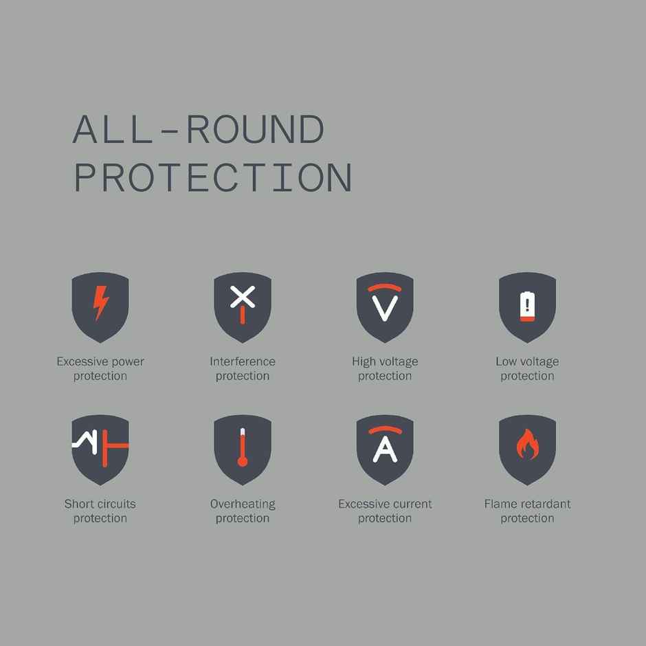 Ailkin 65W GaN Fast Charger| Triple Port Adapter for Nothing Phone| Laptop| MacBook| iPhone | Black