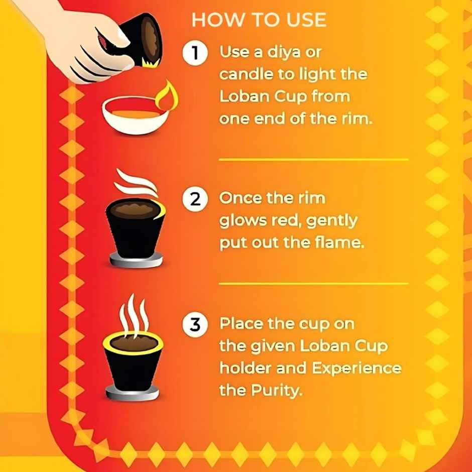 Mangaldeep Loban Sambrani Dhoop Cup - For Purification Of Home (12 Cups) Combo