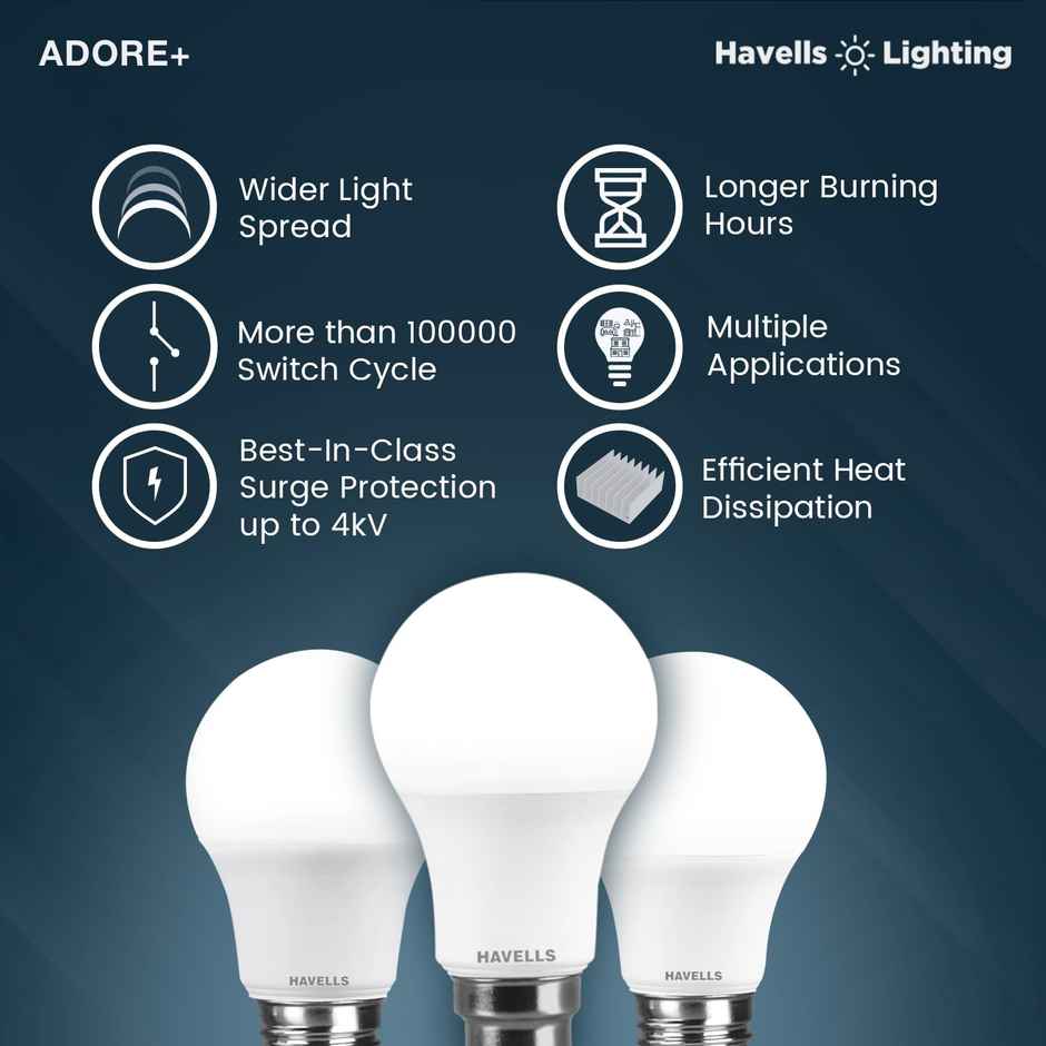 Havells 26W Adore Jumbo Led Bulb Cool Day Light | B22 Base Holder