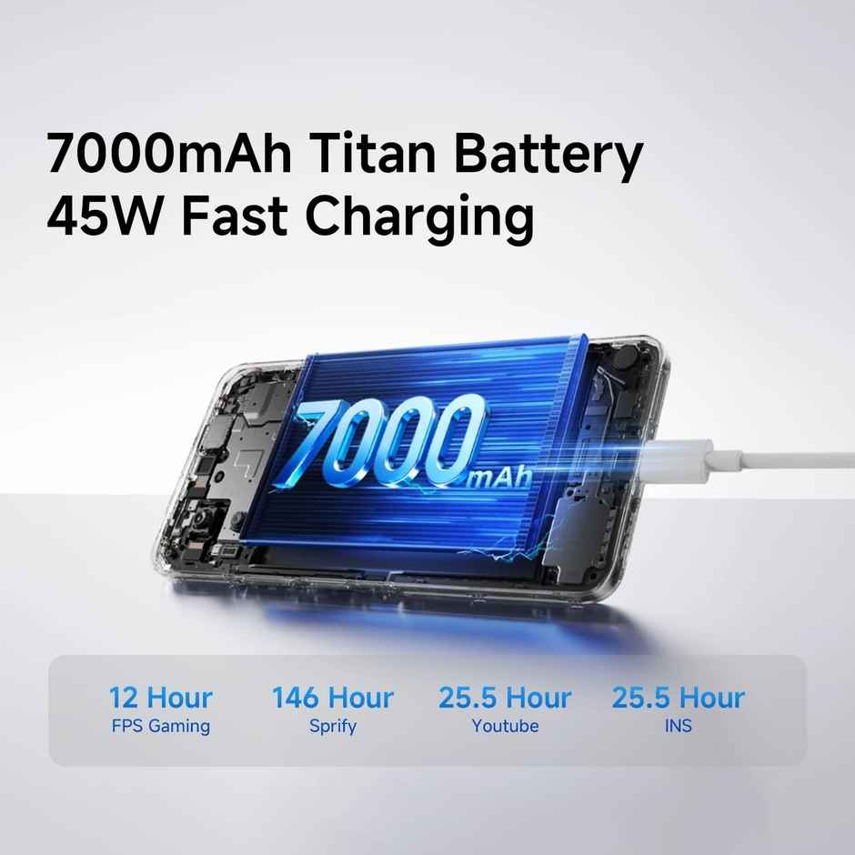 realme P4x 5G Smartphone Lake Green 6GB RAM 128GB Storage