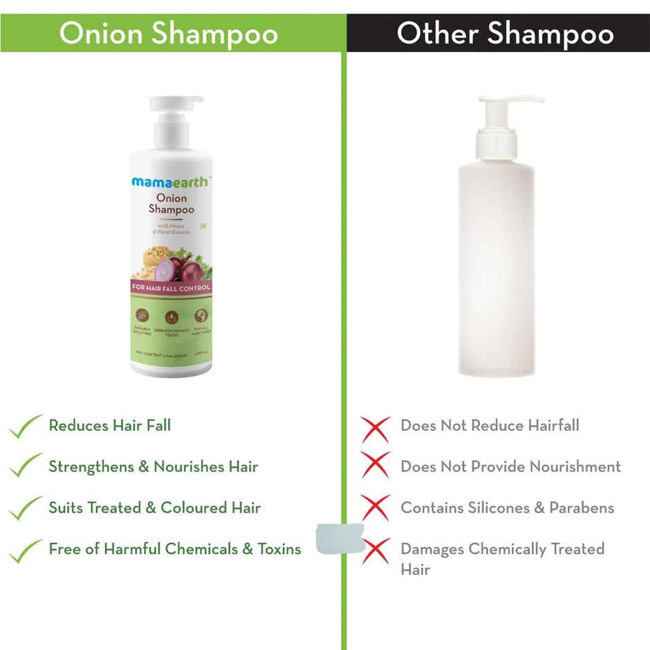 Mamaearth Onion Shampoo for Anti Hair Fall & Hair Growth with Onion Oil & Plant Keratin