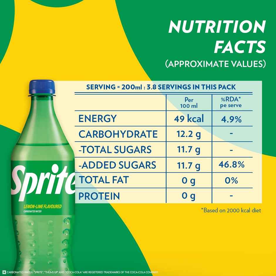 Sprite | Lemon-Lime Sparkling Soft Drink Pet Bottle | The Coca-Cola Company