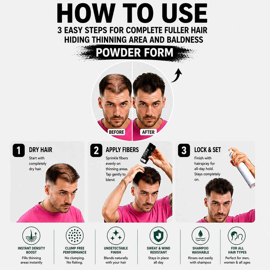 Thick Fiber Black For Thin Or Bald Spots Men And Women