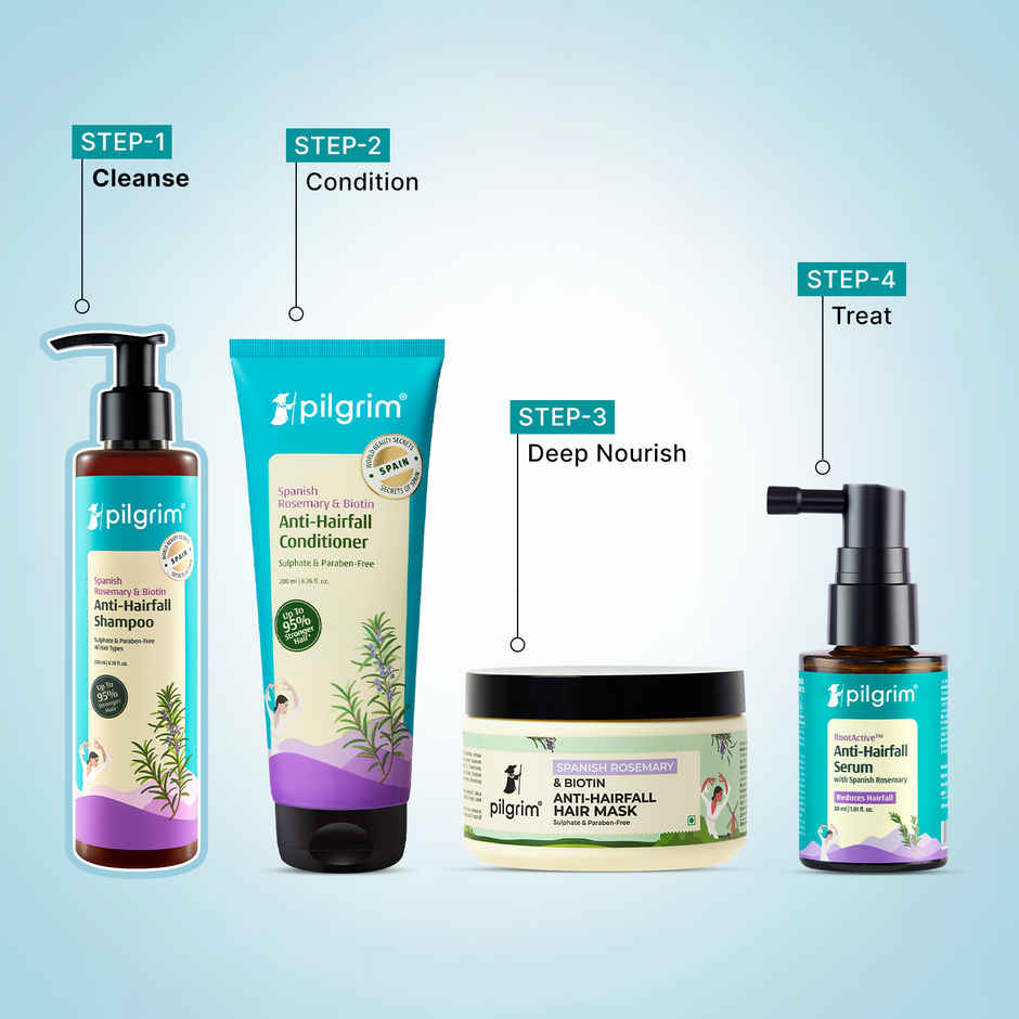 Pilgrim Spanish Rosemary and Biotin Anti-Hairfall Shampoo for Hair Fall & Stronger Hair