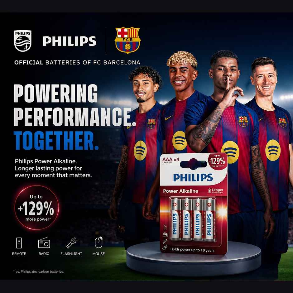 Philips LR03P4B/94 Power Alkaline AAA Battery | 1.5V | Long Lasting | Leak Resistant 1.0 Piece