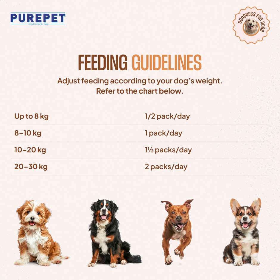 PurePet Chicken and Pumpkin Fresh Dog Food Sample