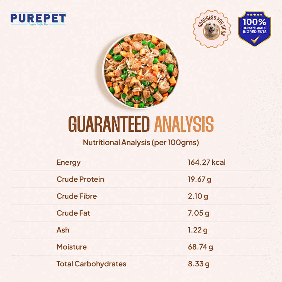 Purepet Chicken & Pumpkin Fresh Dog Food (Adults & Puppies)