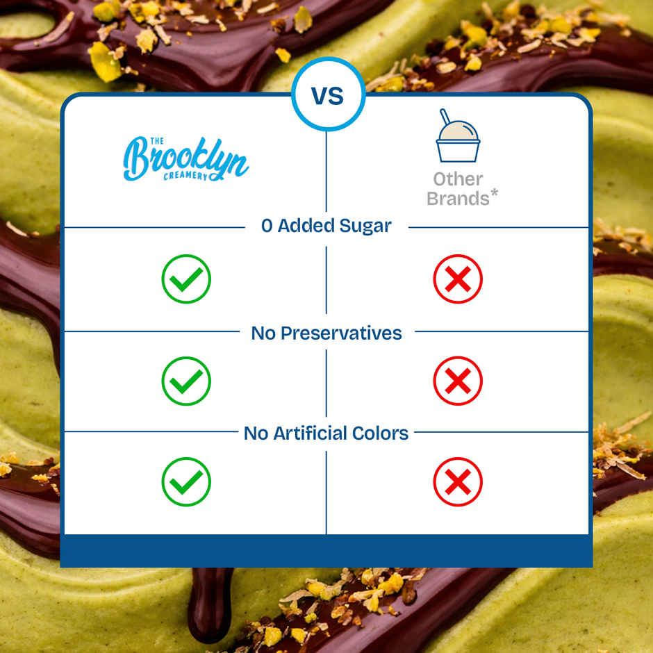 The Brooklyn Creamery Dubai Chocolate Sundae Ice Cream