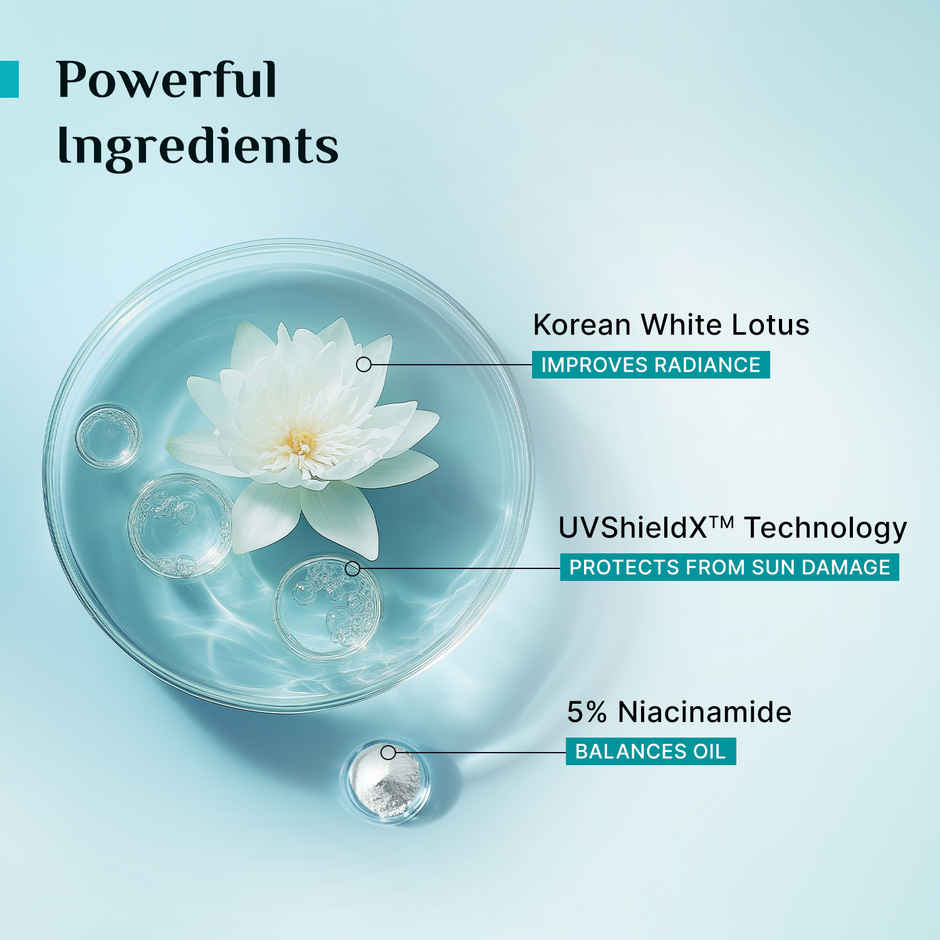 Pilgrim 5% Niacinamide Hydra Glow Gel Sunscreen SPF 50+ PA++++ Hydrates, Protects & Brightens