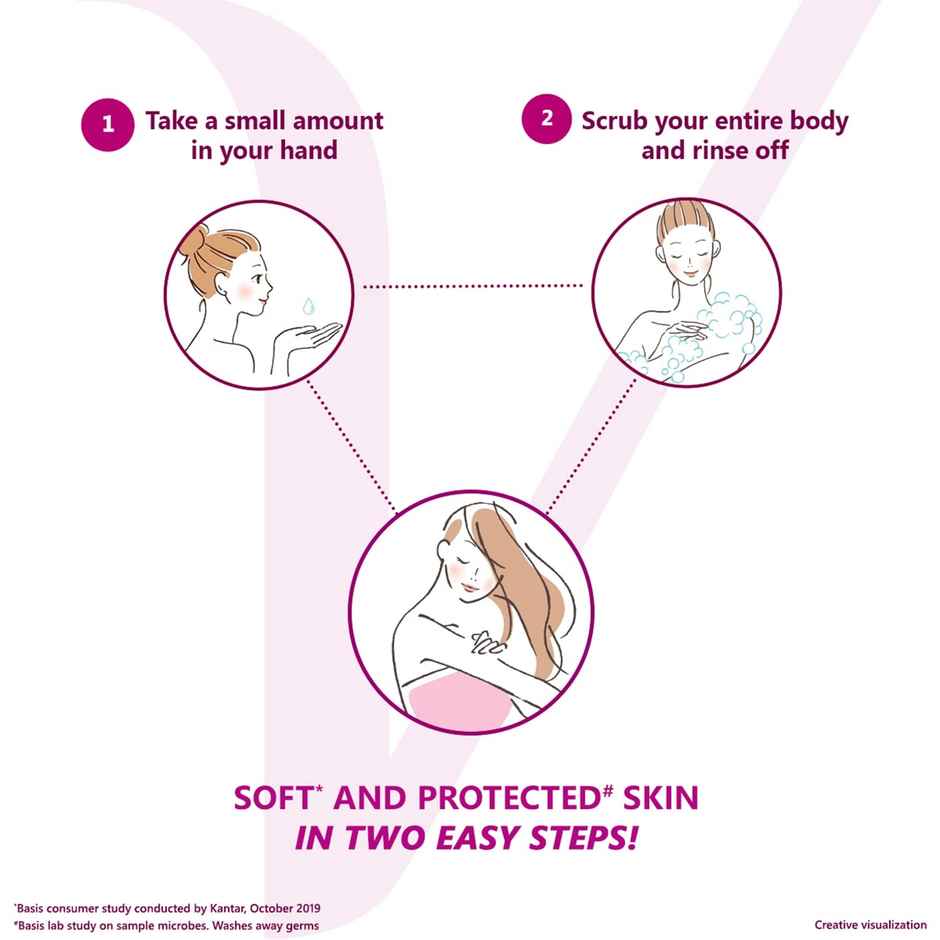 Vivel Body Wash Lavender & Almond Oil Shower For Women And Men