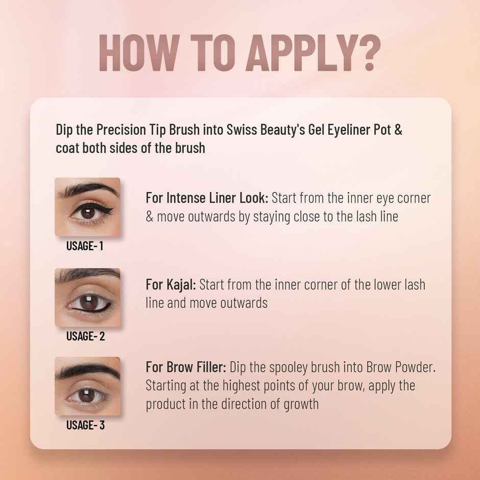 Swiss Beauty 2 In 1 Eyeliner, Eyebrow Filler and Kajal Black