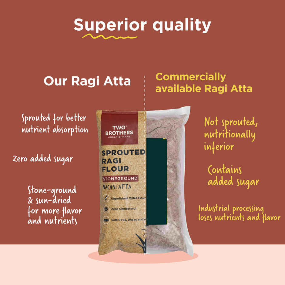 Two brothers Organic Farms Ragi Atta | Sprouted Nachni Flour