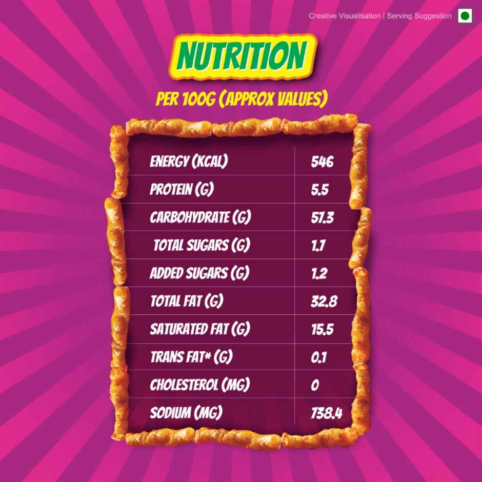 Bingo! Tedhe Medhe | Masala Tadka