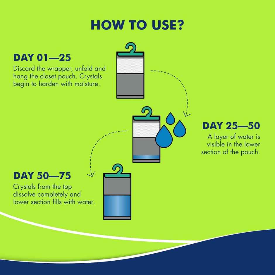 Absorbia Moisture Absorber | Family Pack | Hanging Pouch