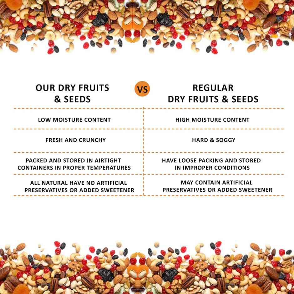 Unifit Salted Almonds | Crunchy Roasted Snack | Protein & Fibre Rich